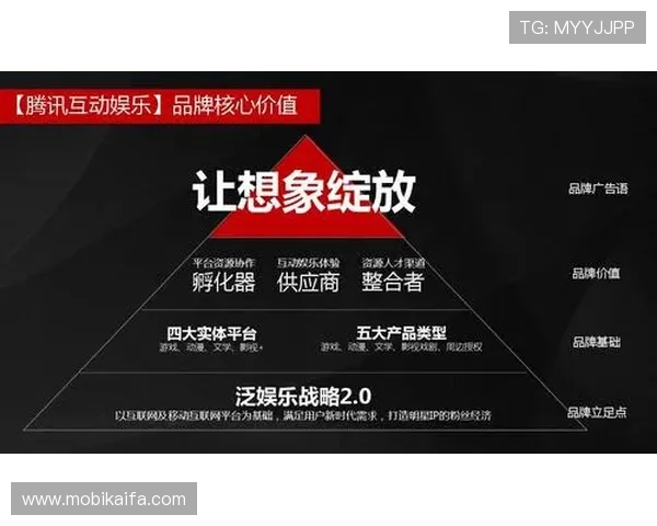 凯发集团手机版：凯发集团手机版常见问题及解决方案，助你无忧游戏体验